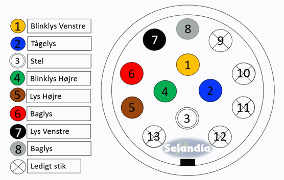 magnet uren aflange 13 polet stik – diagram / koblingsskema
